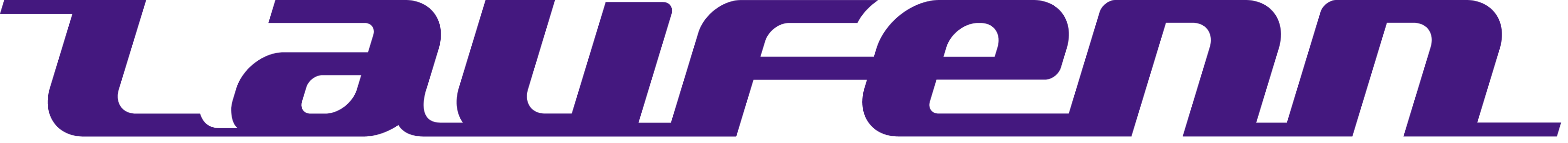 Hankook Laufenn